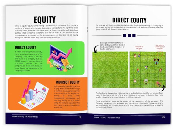 Money Smart in Your 20s & 30s - Beginners' Handbook for Financial Fitness in India | Investing, Mutual Funds, Tax Planning, Retirement Planning, Insurances, Stocks | Zebralearn Books - Image 3