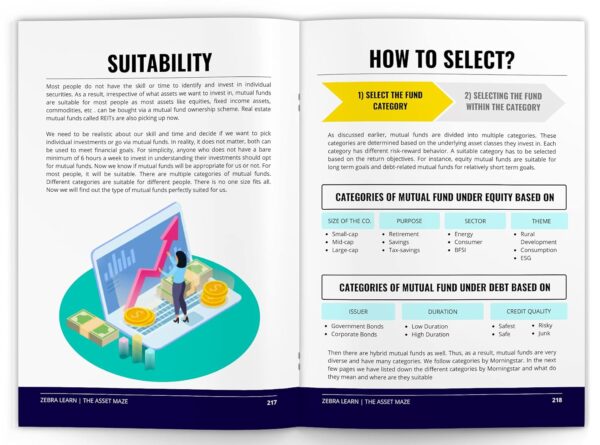 Money Smart in Your 20s & 30s - Beginners' Handbook for Financial Fitness in India | Investing, Mutual Funds, Tax Planning, Retirement Planning, Insurances, Stocks | Zebralearn Books - Image 6